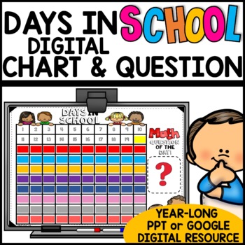 Preview of How many days have we been in school?  DIGITAL Back to School Year-Long Activity