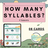 How many syllables?