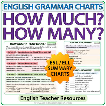 Esl Efl Grammar Chart