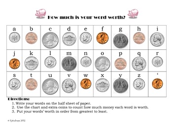 How Much Is Your Word Worth - 