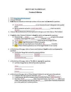 Preview of How's My Waterway Nutrient Pollution (worksheet to go with EPA website)