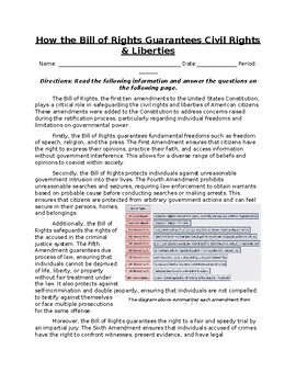 Preview of How the Bill of Rights Guarantees Civil Rights & Liberties: Text & Questions