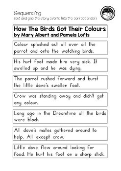 How the Birds Got Their Colours ~ A week of reading activities | TpT