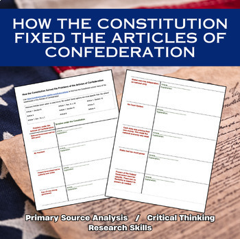 Preview of How the Constitution fixed the problems of the Articles of Confederation