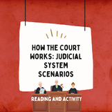 How the Court Works: Judicial System Scenarios (Reading an