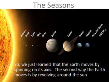 Preview of How the Earth Moves: Seasons, and Days and Nights