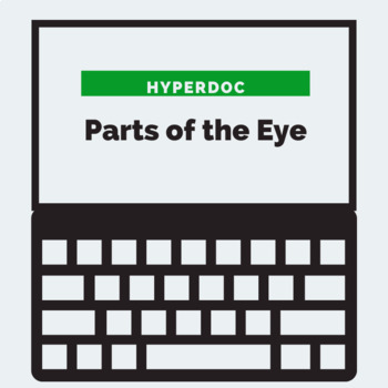 Preview of How the Eye Works, Parts of the Eye Hyperdoc