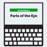 How the Eye Works, Parts of the Eye Hyperdoc
