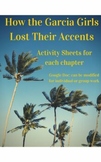 How the Garcia Girls Lost Their Accents Activity/Analysis 