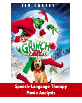 Preview of How the Grinch Stole Christmas (2000) Movie Analysis