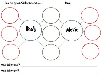 Preview of How the Grinch Stole Christmas compare/contrast book and movie with writing.