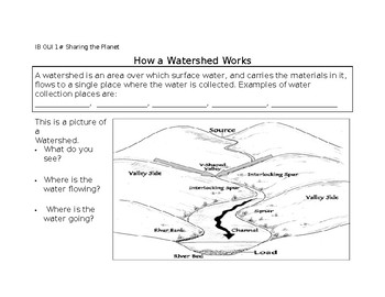 watershed diagram worksheet