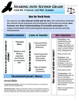 Preview of How the World Works Newsletter on Balance and Motion