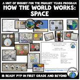 How the World Works: Space Unit of Inquiry