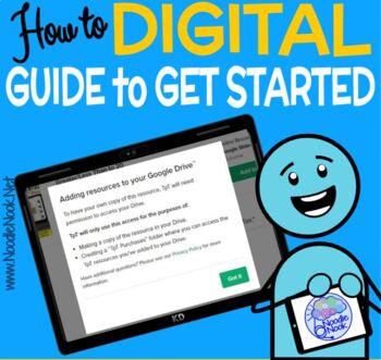 Preview of How to Add & Share Digital Resources for Google Apps (DISTANCE LEARNING)