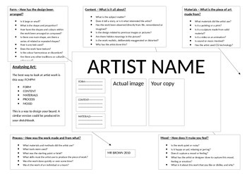 Preview of How to Analyse Artworks and Art