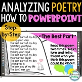 How to Analyze Poetry PowerPoint Slideshow Poetry Analysis