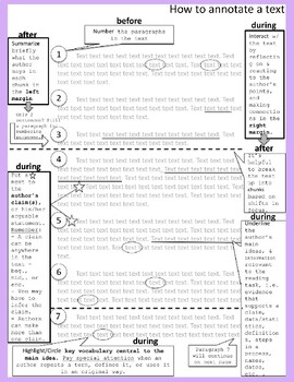 https://ecdn.teacherspayteachers.com/thumbitem/How-to-Annotate-Beginners-Guide-5112105-1686831080/original-5112105-2.jpg