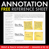 How to Annotate Text, Annotations, FREE Sticky Note Method Handout with Bookmark