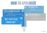 A Template on How to Apologize
