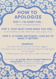 How to Apologize Poster