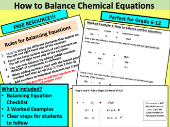 Preview of How to Balance Chemical Equations