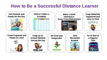 Preview of How to Be a Successful Distance Learner