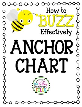 TeacherBoss Hack: Making Cute Anchor Charts - Adrienne Teaches