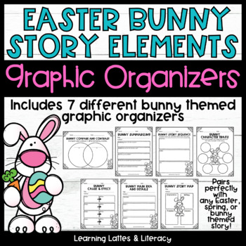 Preview of How to Catch the Easter Bunny Reading Activities Bunny Trap Graphic Organizers