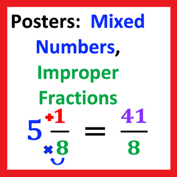 Preview of How to Change Between Mixed Numbers and Improper Fractions:  Posters with Steps