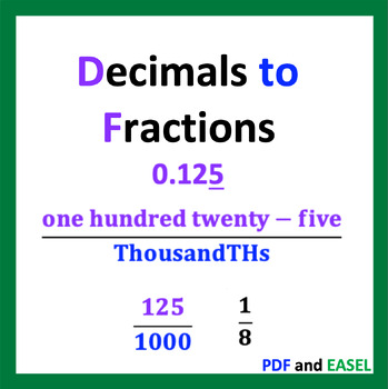 Preview of How to Change Decimals to Fractions, Tenths, Hundredths, Thousands