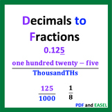 How to Change Decimals to Fractions, Tenths, Hundredths, T