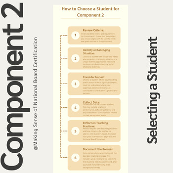 Preview of National Board Exceptional Needs: How to Select a Student for Component 2