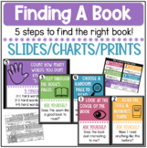 How to Choose the Right Book (Slides + Anchor Chart)
