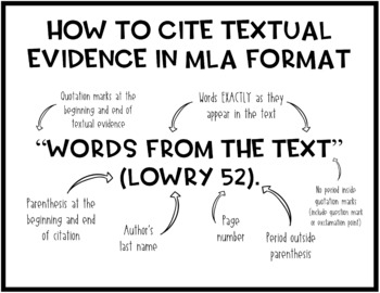 How to Cite Textual Evidence in MLA Format - Digital Anchor Chart