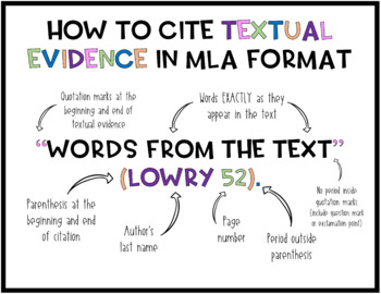 citing text evidence mla format