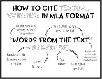 How To Cite A Chart