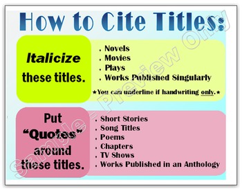 Preview of How to Cite Titles Posters