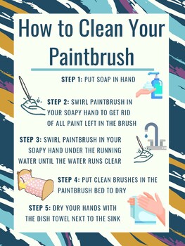 3 Ways to Clean Paint Brushes : 4 Steps (with Pictures