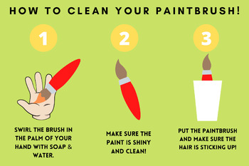 DIY oil paint brush cleaner! I had an epiphany tonight while trying to  think how all I my high school classes could keep …