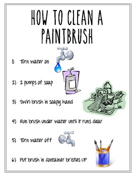 How to Clean a Paint Brush
