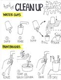 How to Clean-up Paint Poster