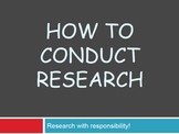 How to Conduct Research at the Elementary Level - Slideshow