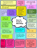 How to Create A Mind Map Poster FREEBIE