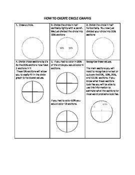 Preview of How to Create Circle Graphs