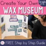 How to Create a Living Wax Museum in Your Classroom | Livi