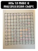 How to Create a Multiplication Chart