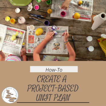 Preview of How to Create a Project Based Learning Unit Plant