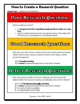 how to create a question for research
