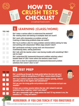 Preview of How to Crush Tests Checklist - Printable Classroom Poster